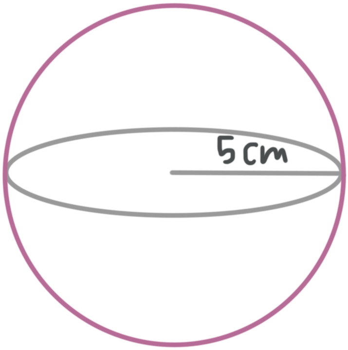 Formula for the surface area of a sphere outlet